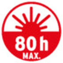 Brennenstuhl Accu LED Handlamp SANSA 400 A 400lm -Tuin Buitenwinkel 123 1153