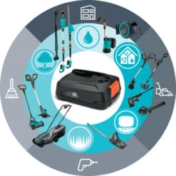 Gardena 18V Grasmaaier HandyMower 22cm Incl. 2,5Ah Accu + Lader -Tuin Buitenwinkel 123 266